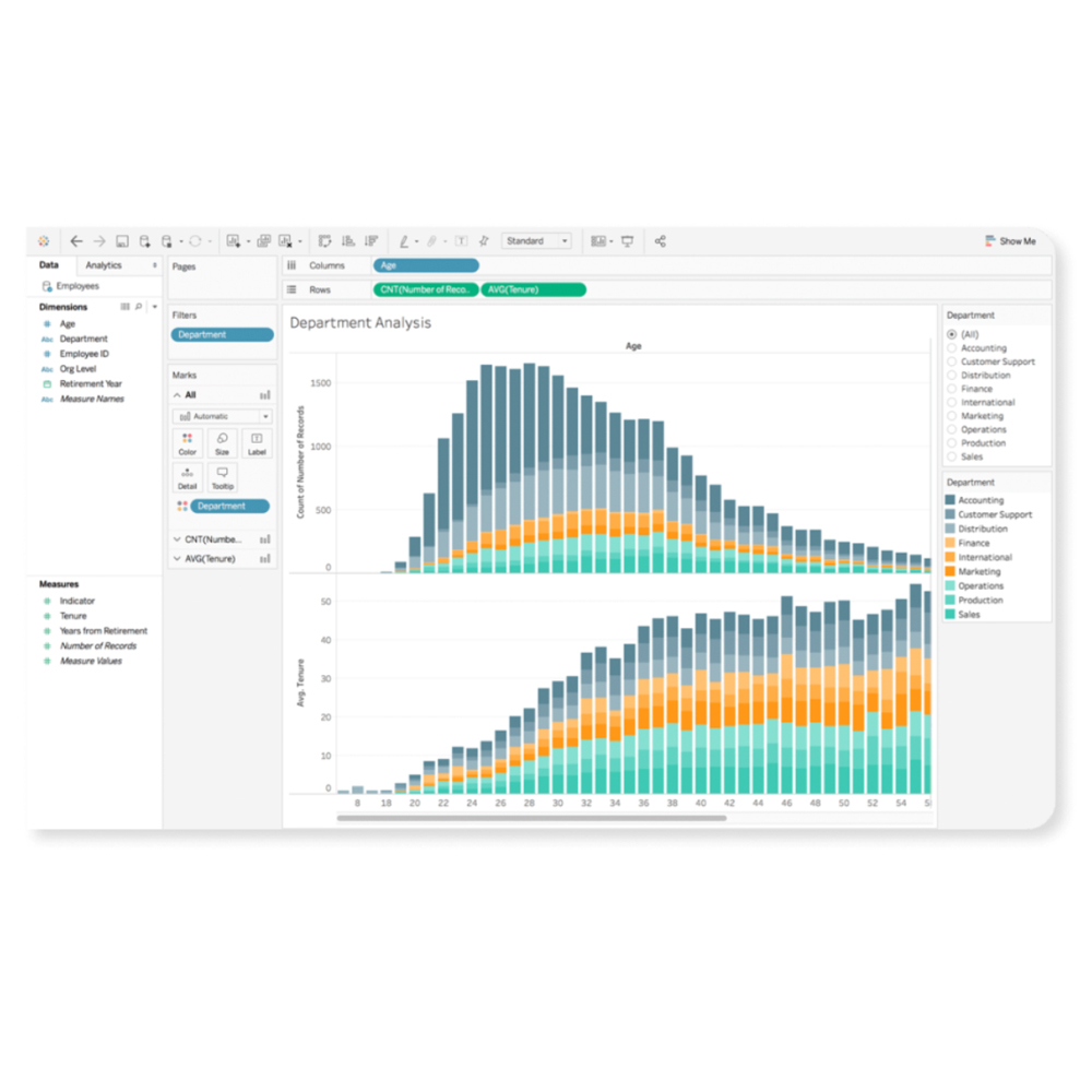 166-herramienta Tableau Desktop / Tableau Online - Imagen 1